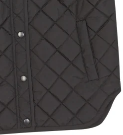 Dynevest - Braga - Sort|Designers Remix Clearance