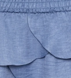 Nederdel - GrAnti - Blue|Grunt New